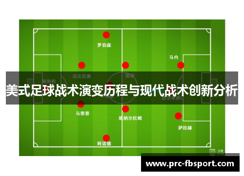 美式足球战术演变历程与现代战术创新分析
