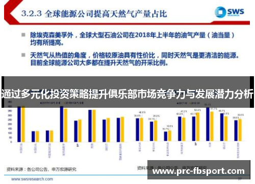 通过多元化投资策略提升俱乐部市场竞争力与发展潜力分析 通过多元化投资策略提升俱乐部市场竞争力与发展潜力分析