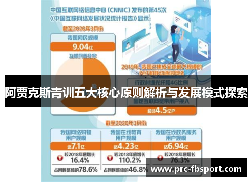 阿贾克斯青训五大核心原则解析与发展模式探索