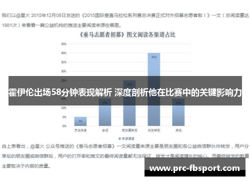 霍伊伦出场58分钟表现解析 深度剖析他在比赛中的关键影响力