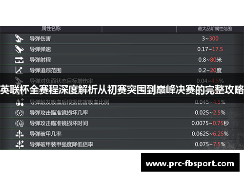 英联杯全赛程深度解析从初赛突围到巅峰决赛的完整攻略 英联杯全赛程深度解析从初赛突围到巅峰决赛的完整攻略