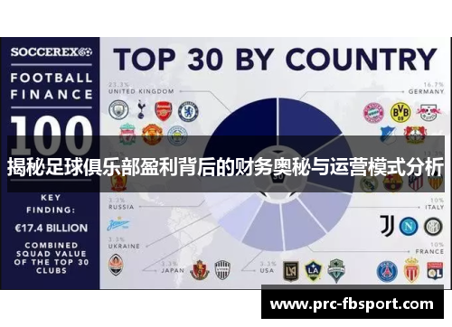 揭秘足球俱乐部盈利背后的财务奥秘与运营模式分析 揭秘足球俱乐部盈利背后的财务奥秘与运营模式分析