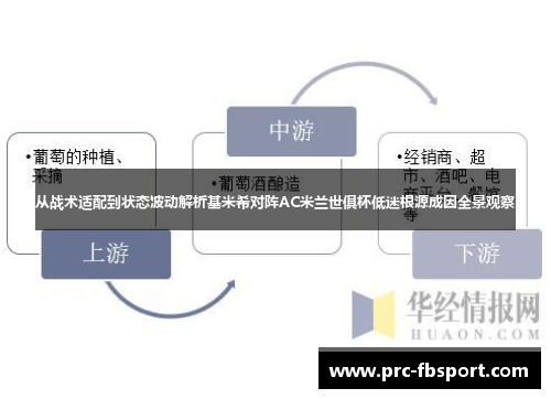 从战术适配到状态波动解析基米希对阵AC米兰世俱杯低迷根源成因全景观察