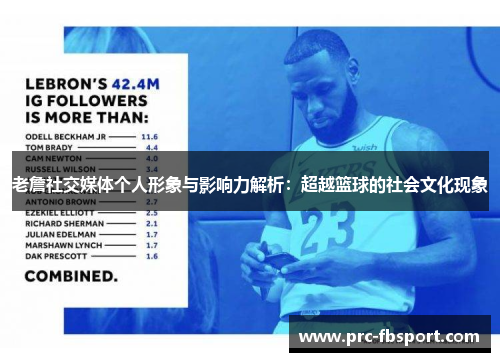 老詹社交媒体个人形象与影响力解析:超越篮球的社会文化现象 老詹社交媒体个人形象与影响力解析:超越篮球的社会文化现象