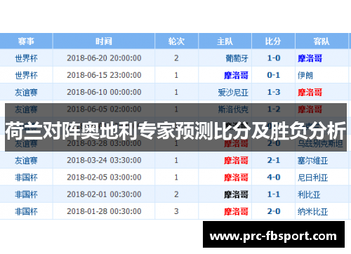 荷兰对阵奥地利专家预测比分及胜负分析