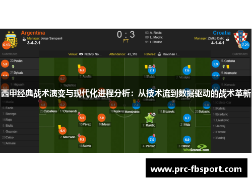 西甲经典战术演变与现代化进程分析：从技术流到数据驱动的战术革新