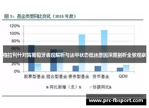格拉利什对阵葡萄牙表现解析与法甲状态低迷原因深度剖析全景观察 格拉利什对阵葡萄牙表现解析与法甲状态低迷原因深度剖析全景观察